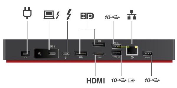 Lenovo ThinkPad Thunderbolt 4 WorkStation Dock - Port Replic innen